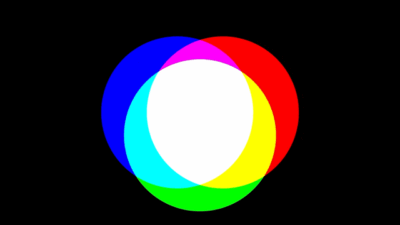 Dynamic RGB Split Effect Template for DaVinci Resolve