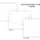 USA Blank Outline Map Printable Bundle | 10 United States Outline Styles | State Borders | PDF & JPG