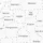 Illinois Counties Map Printable, Labeled County Map, Light & Dark Styles