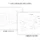 Pennsylvania Counties Map Printable, Blank & Labeled