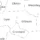 Tennessee Counties Map Printable, Blank & Labeled, Geography Worksheet