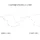 Maryland Blank Outline Map Printable, State Outline, JPG PDF PNG