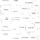 Missouri Counties Map Printable, Blank & Labeled