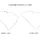South Carolina Blank Outline Map Printable, State Outline, JPG PDF PNG