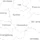 South Carolina Counties Map Printable, Blank & Labeled