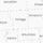 Wisconsin Counties Map Printable, Labeled County Map, Light & Dark Styles