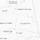 Alaska Counties Map Printable, Labeled County Map, Light & Dark Styles