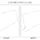 Connecticut Blank Outline Map Printable, State Outline, JPG PDF PNG