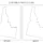 Idaho Blank Outline Map Printable, State Outline, JPG PDF PNG