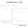 Montana Blank Outline Map Printable, State Outline, JPG PDF PNG
