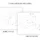 South Dakota Counties Map Printable, Blank & Labeled