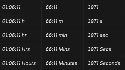 DaVinci Resolve Countdown & Count Up Timer Templates Pack | Circular, Pie & Lower Thirds