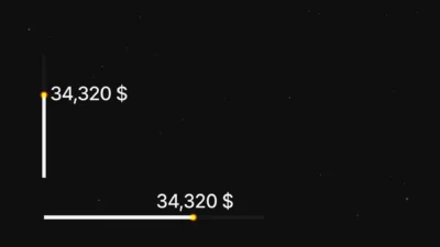 DaVinci Resolve Counter Animation Titles Pack | 9 Animated Number Counter Templates